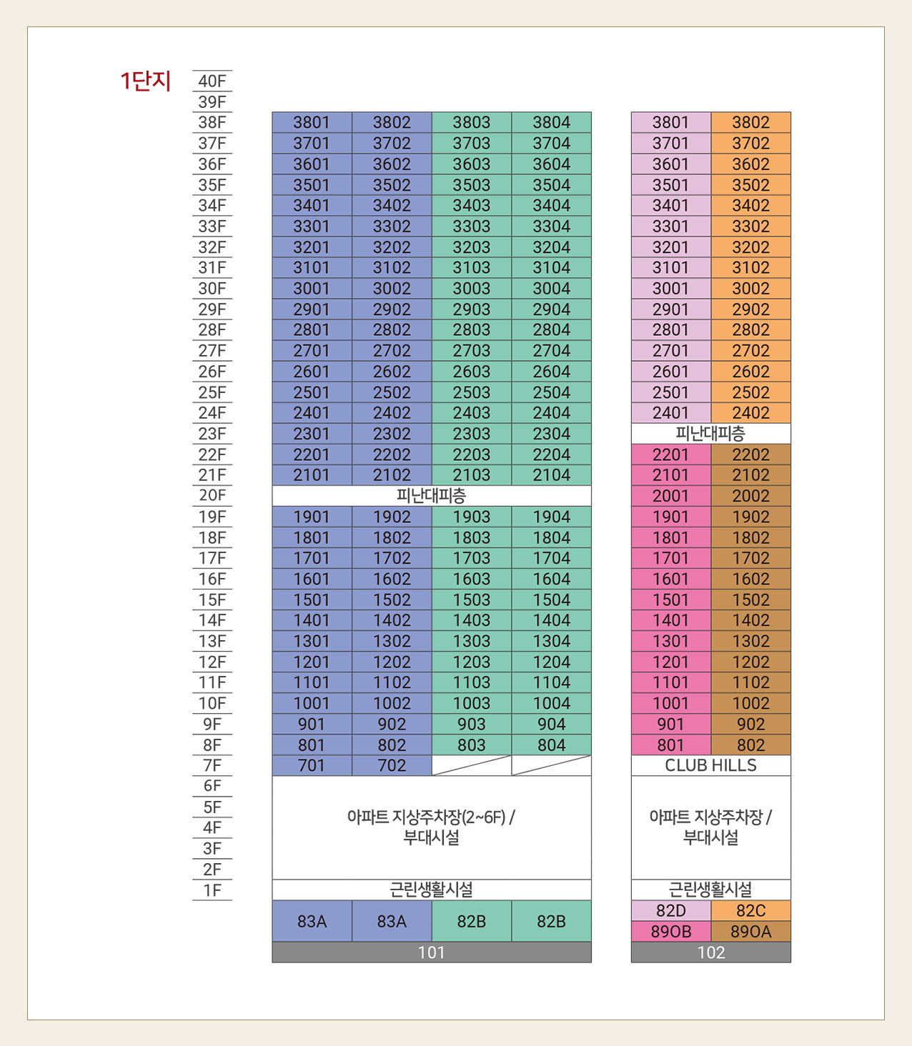 동호수배치도